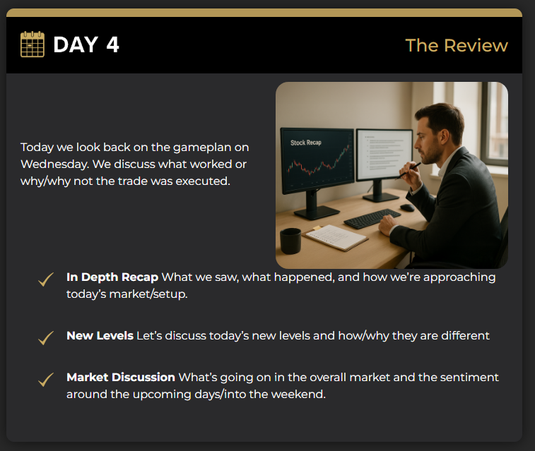 GamePlan 5-Day LIVE Masterclass Review - Day 4